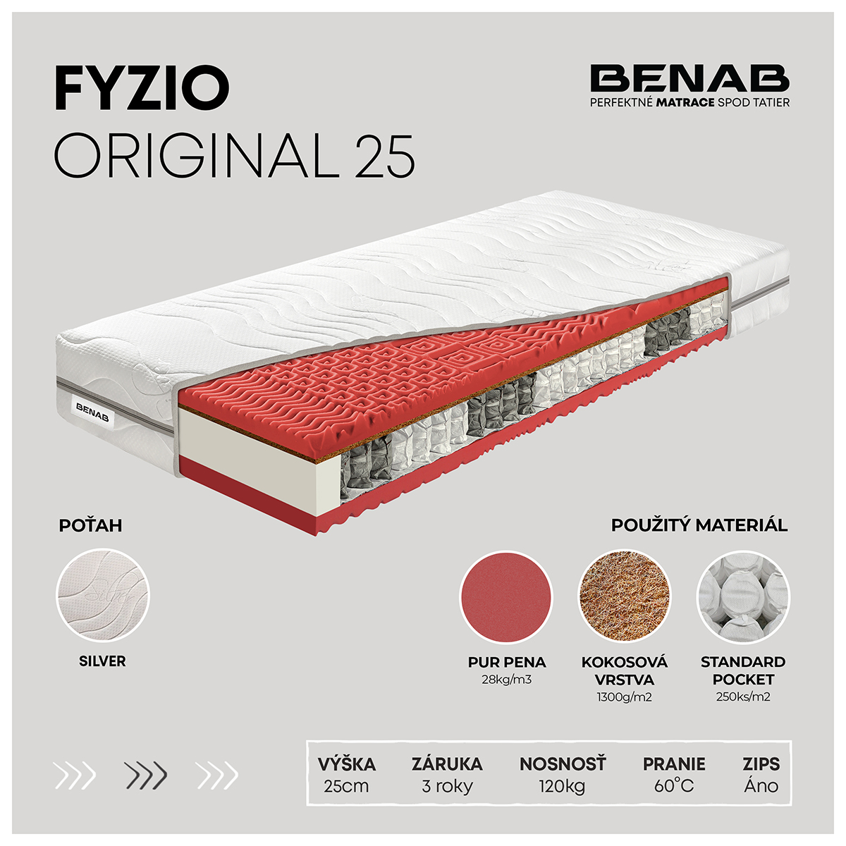 Matrac Benab Fyzio Original 25 90 x 200 cm