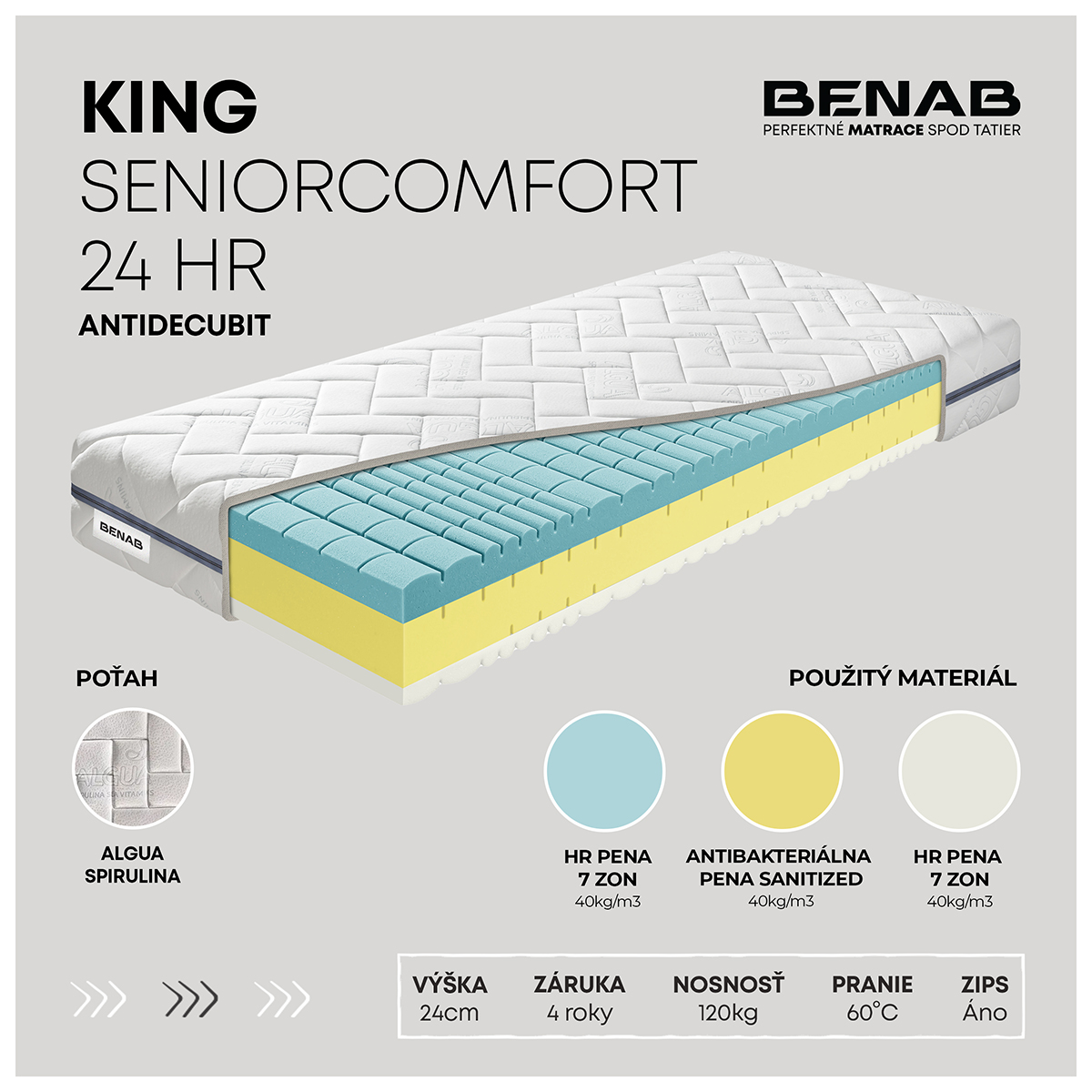 Matrac Benab King SeniorComfort 24 HR Antidecubit 90 x 200 cm