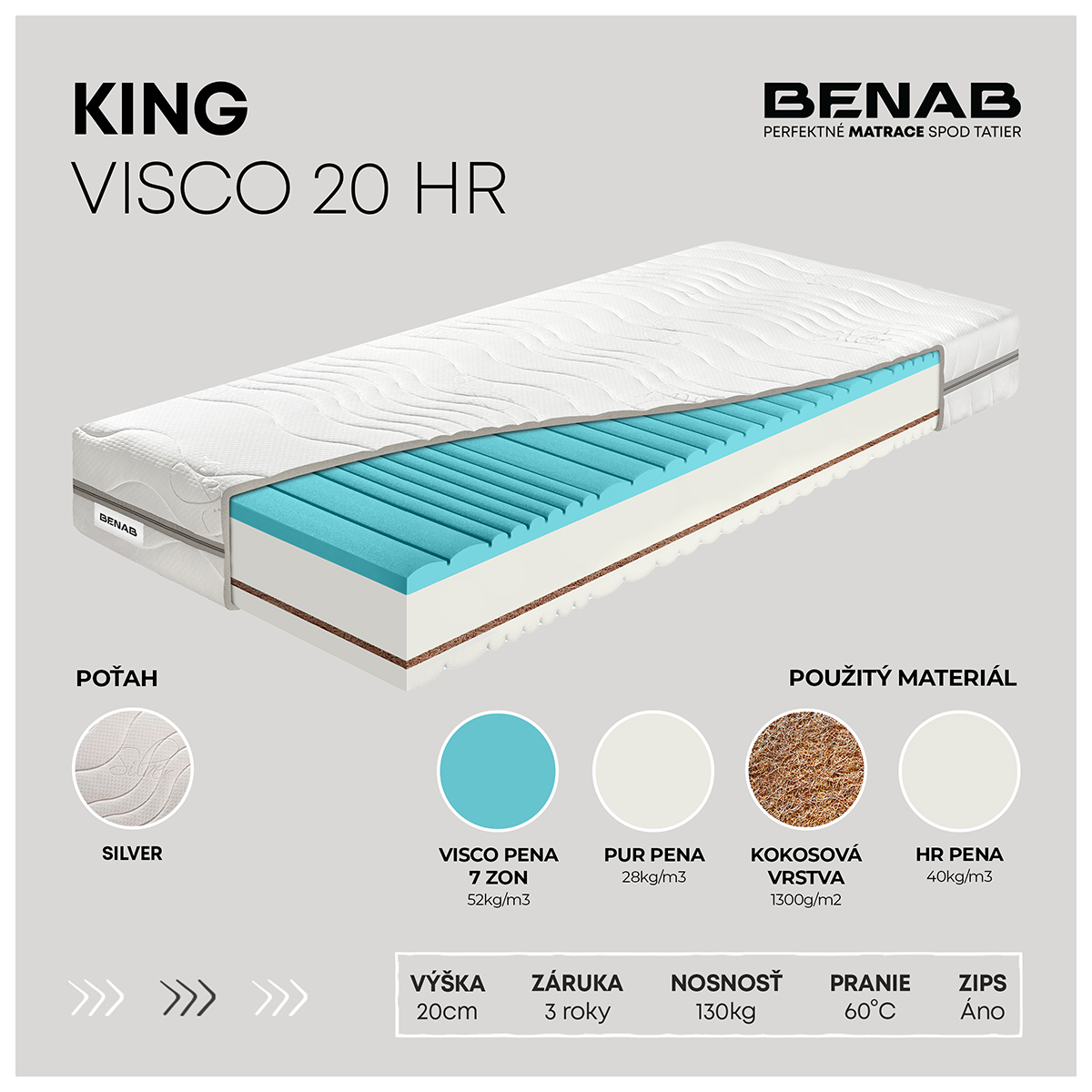 Matrac Benab King Visco 20 HR 90 x 200 cm