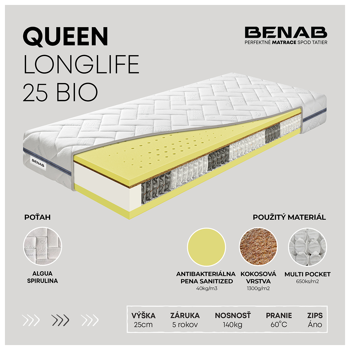 Matrac Benab Queen Longlife 25 Bio 90 x 200 cm
