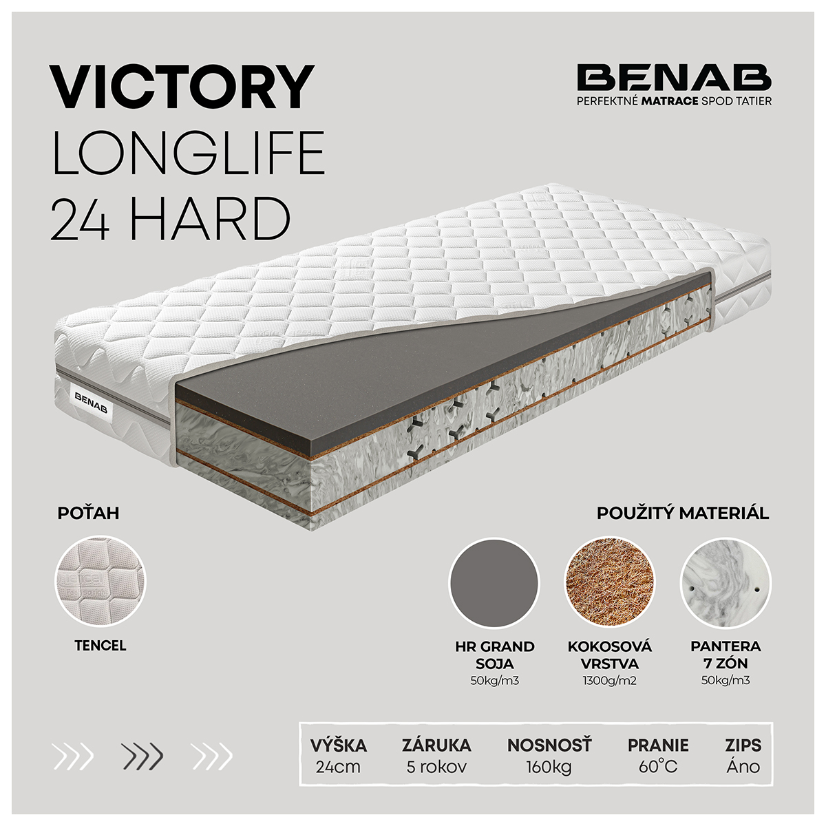 Matrac Benab Victory Longlife 24 Hard 120 x 200 cm