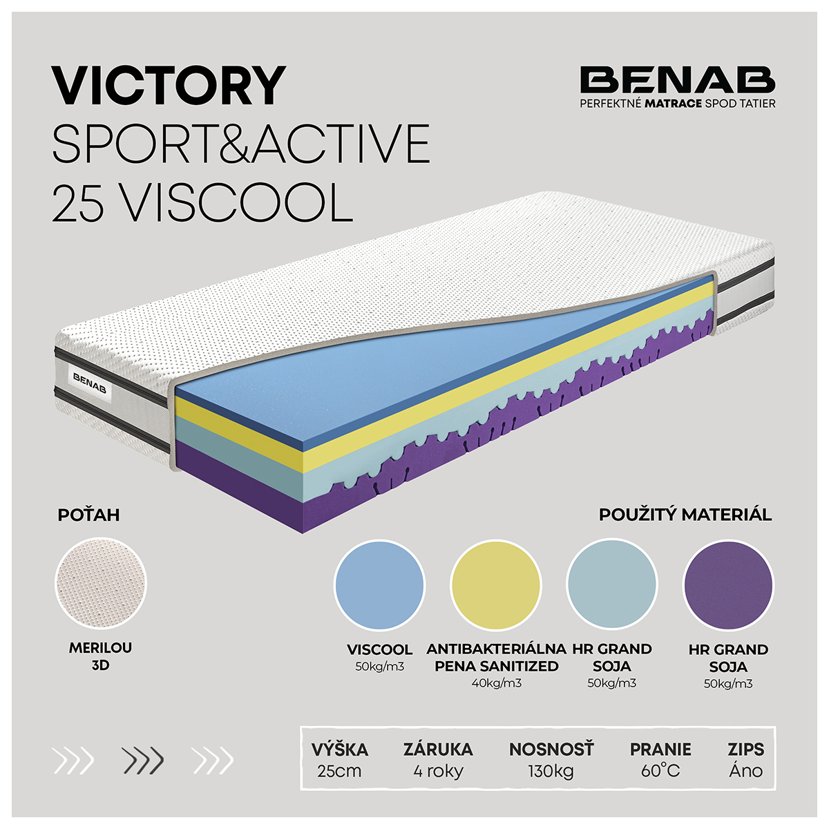 Matrac Benab Victory Sport&Active 25 Viscool 120 x 200 cm
