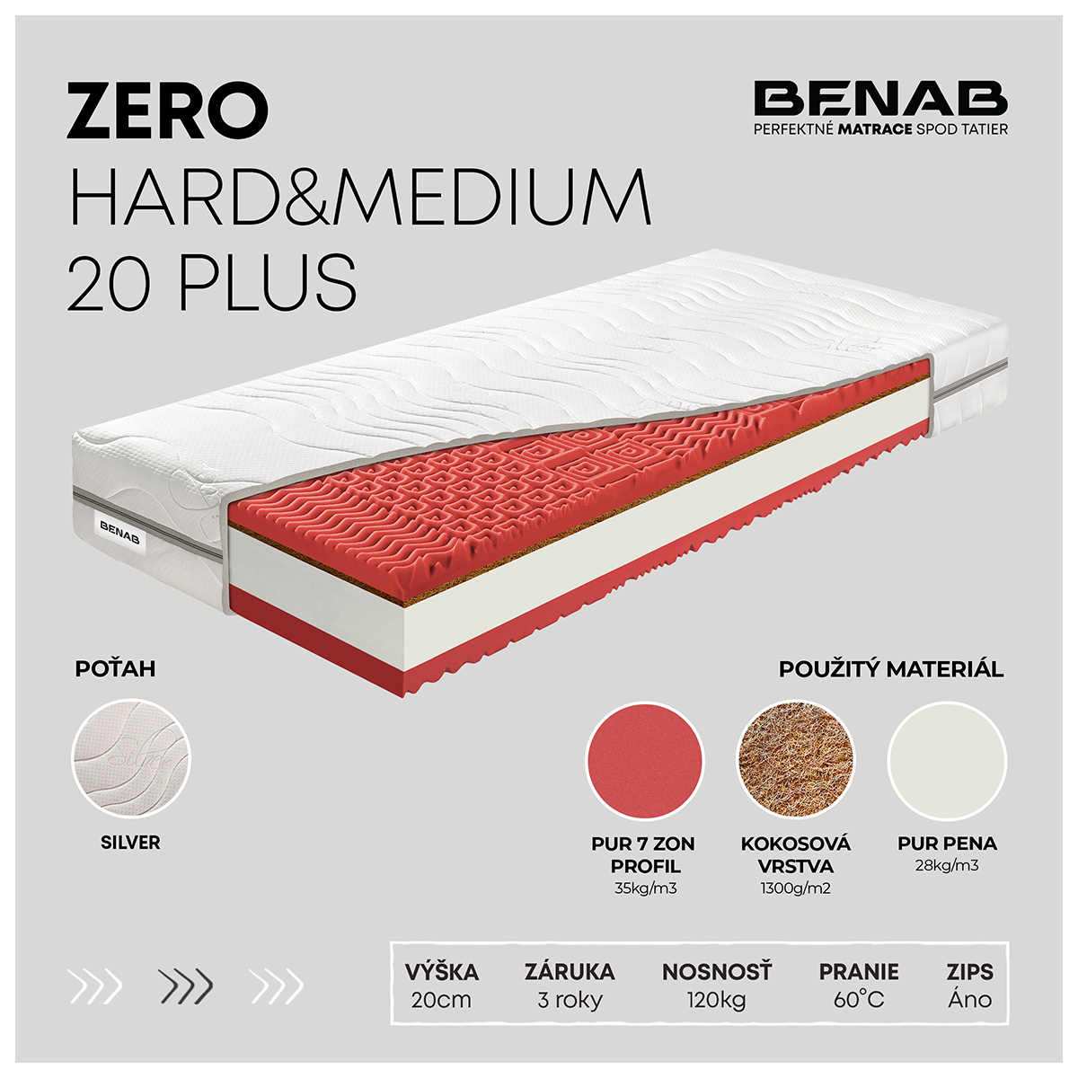 Matrac Benab Zero Hard&Medium 20 Plus 90 x 200 cm