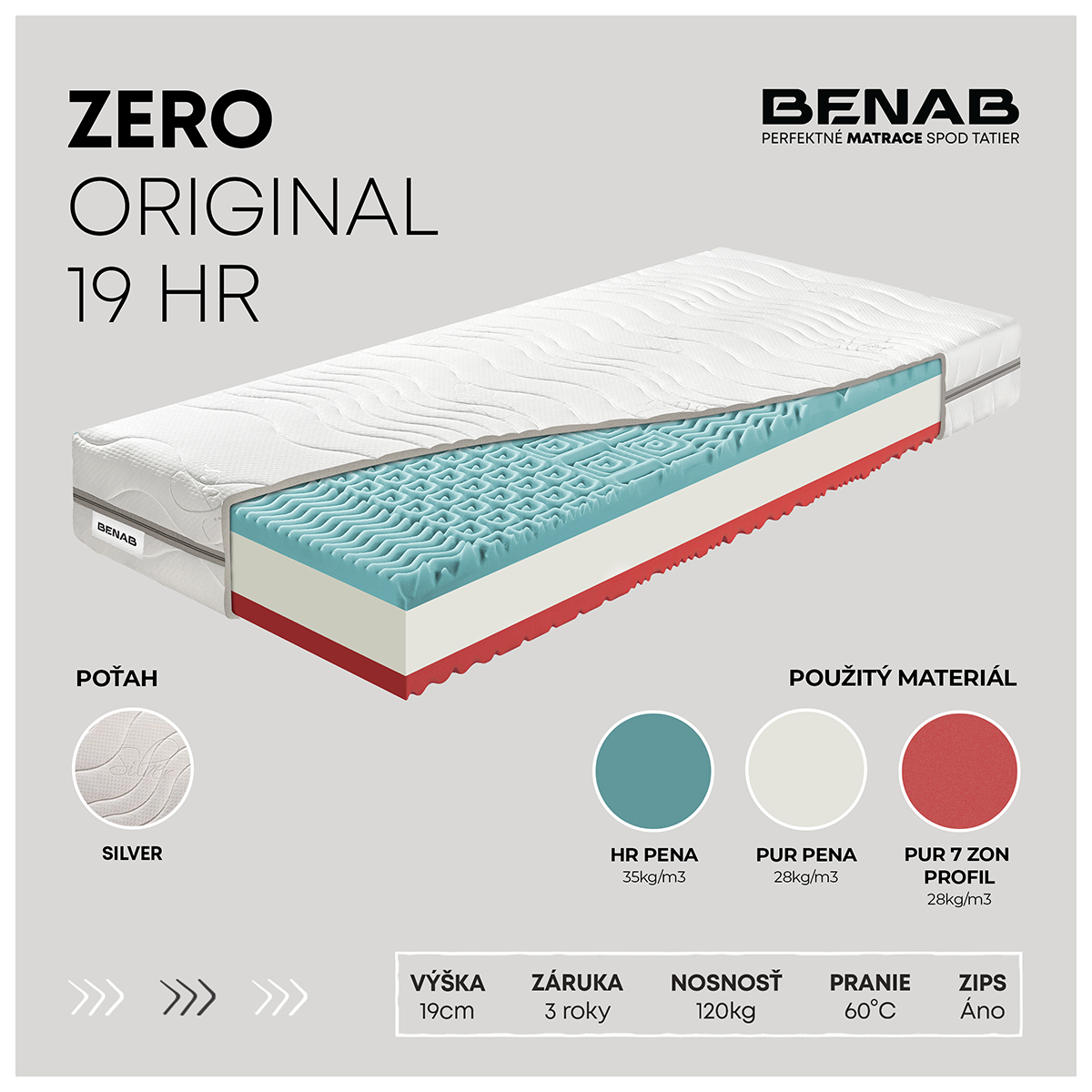 Matrac Benab Zero Original 19 HR 90 x 200 cm