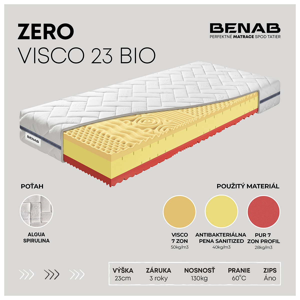 Matrac Benab Zero Visco 23 Bio 90 x 200 cm
